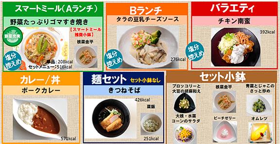 食堂メニュー例